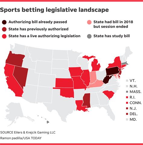 is gambling illegal in america.